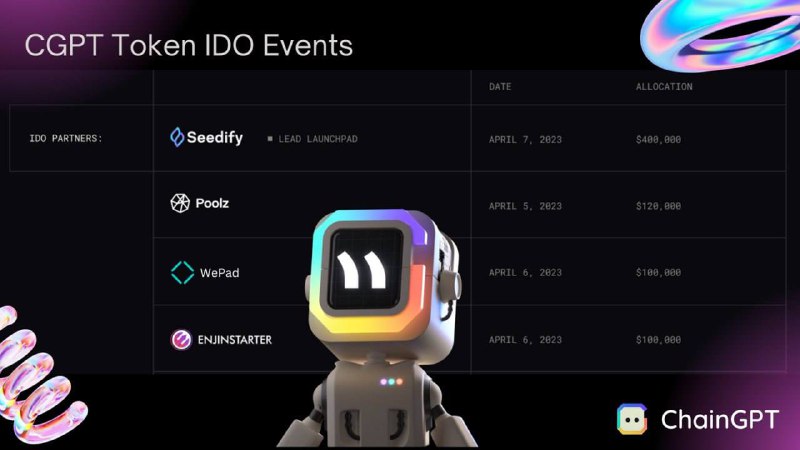 🖼 Принимаем участие в сейле ChainGPT СhainGPT — AI модель, которую разрабатывают для рабо...
