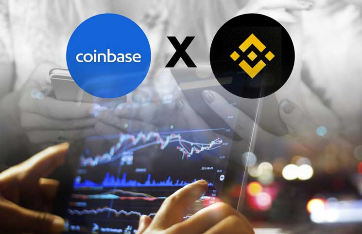 Binance US останавливает вывод в долларах, рейтинг Coinbase понизили