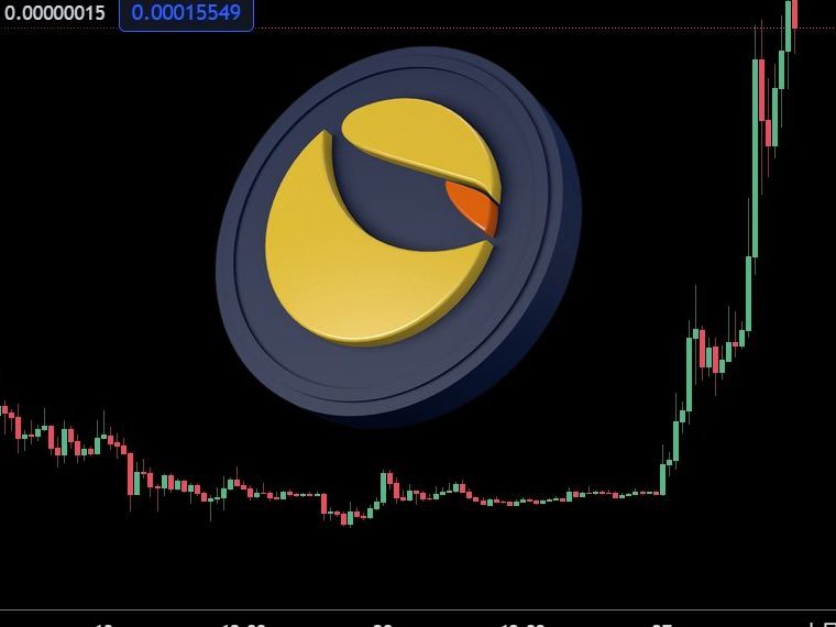 Создатели Terra Classic обновили тестнет до v2.0.0