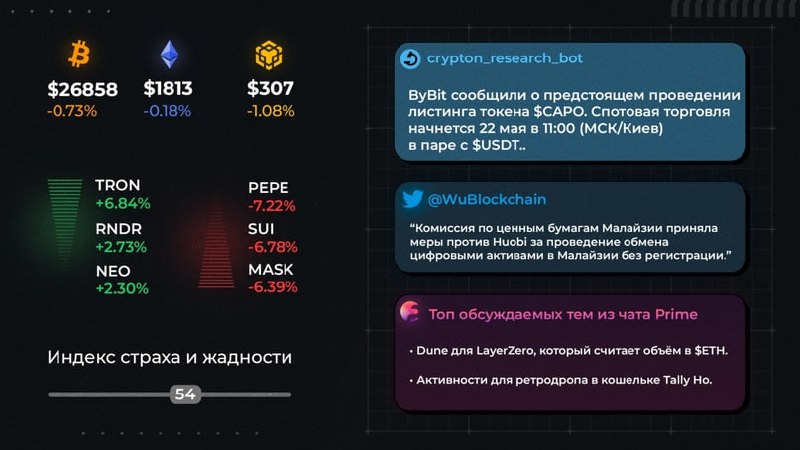 🖼 🤨 ConsenSys: «MetaMask не взимает налоги с криптотранзакций» Сводка В твиттер начали х...