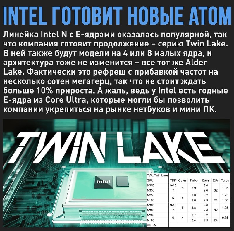 🖼 Intel готовит рефреш атомных N-чипов с названием Twin Lake