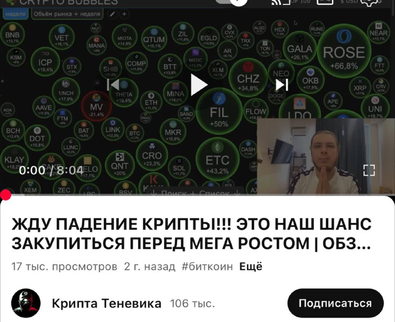 🖼 #BTC 85000$ а можно было по 16000$ взять как я в видео говорил 2 года назад. Тут можно пос...