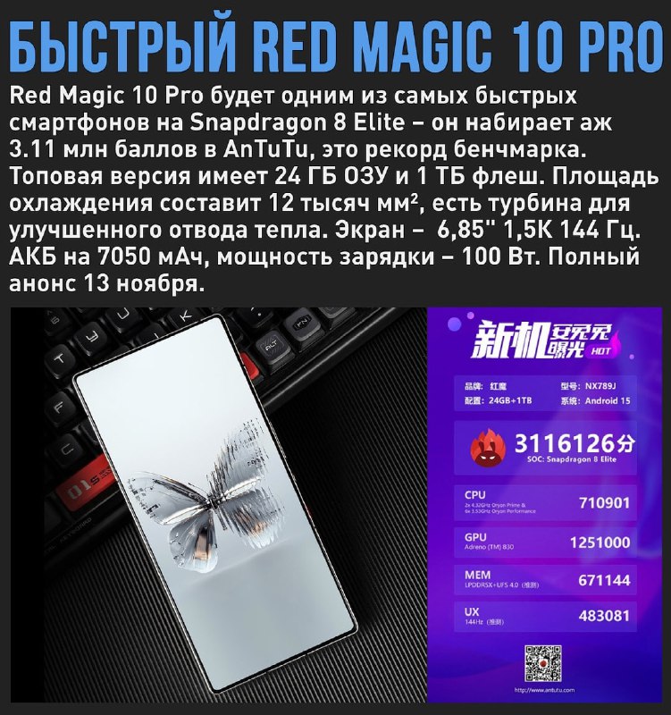 🖼 Red Magic 10 Pro – новый рекордсмен AnTuTu