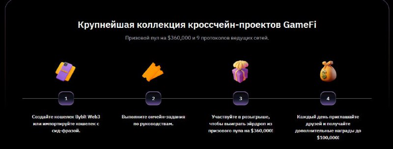 🖼 🎮 Залетаем в аирдроп от BYBIT x GameFi проекты 🎮 ⏳ Дедлайн - 30 дней 🪖 Для того чтобы ...