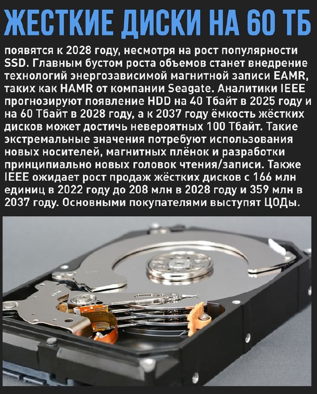 🖼 Жесткие диски не умрут – производители готовят сверхъемкие модели на 60 и даже 10...