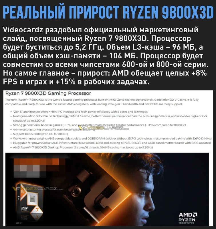 🖼 Стал известен реальный прирост Ryzen 7 9800X3D в играх и рабочих задачах