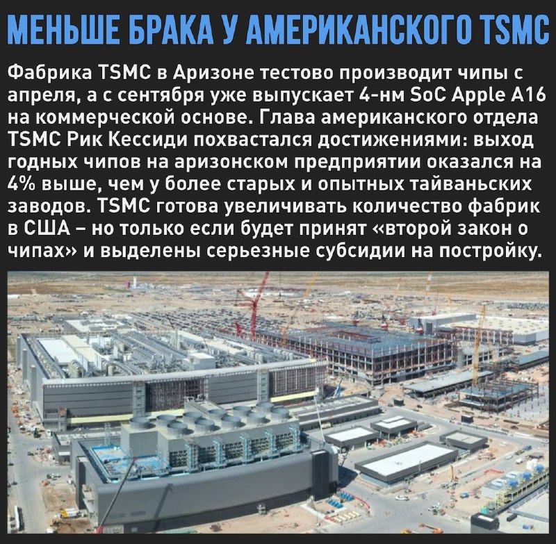 🖼 Китайцы – бракоделы даже в чипах: фабрика TSMC в Аризоне производит больше годных...