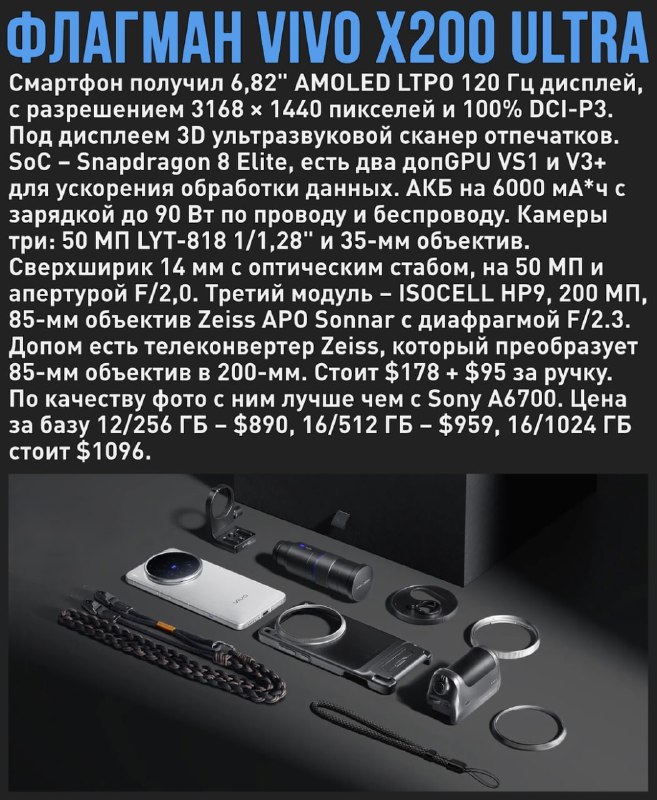 🖼 Vivo представила флагман X200 Ultra. Snapdragon 8 Elite, три топовых камеры и дополнительный т...