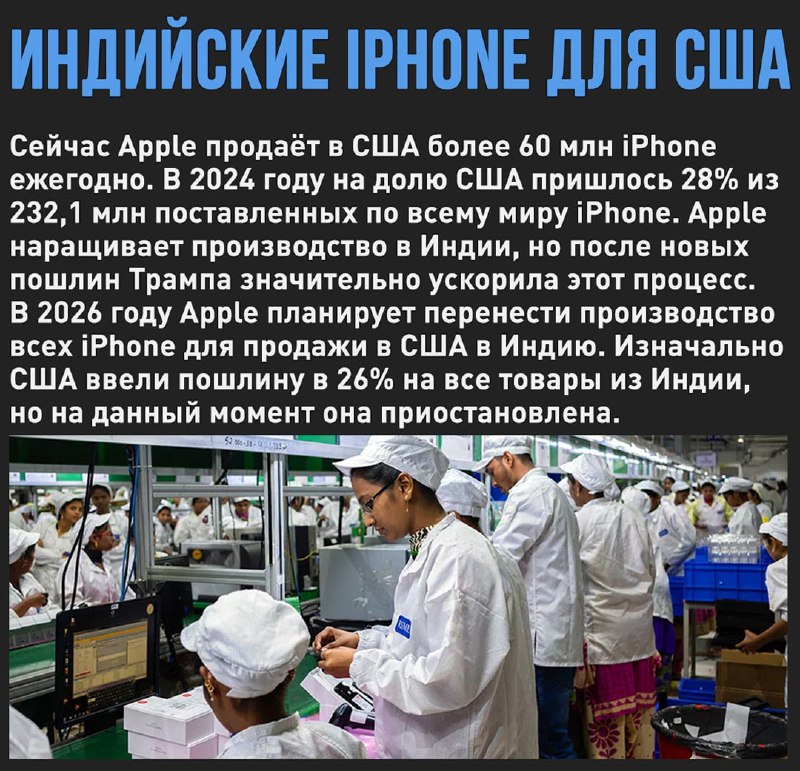 🖼 Apple планирует в следующем году перенести производство всех iPhone в Индию, предназ...