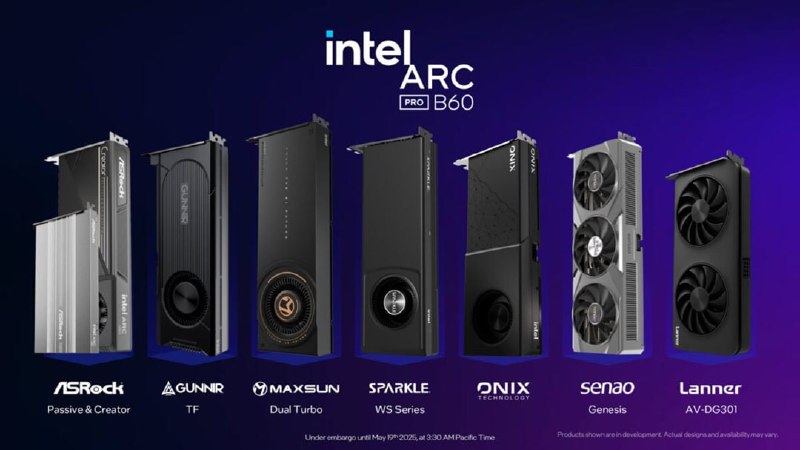 🖼 Intel представила видеокарты ARC Pro