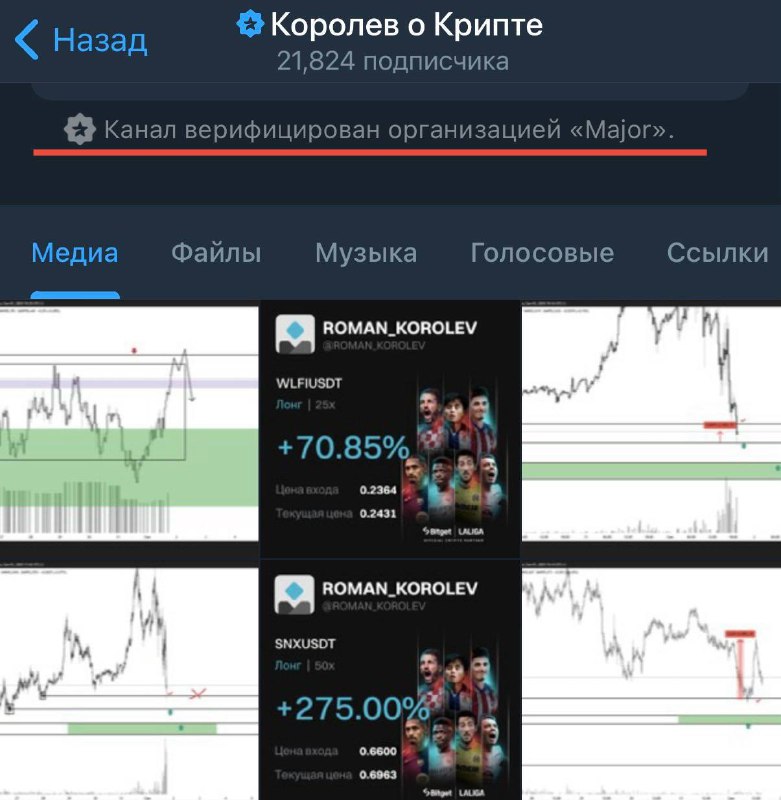 🖼 Если не умеешь зарабатывать на фьючерсах, то эта группа каждый день поднимает