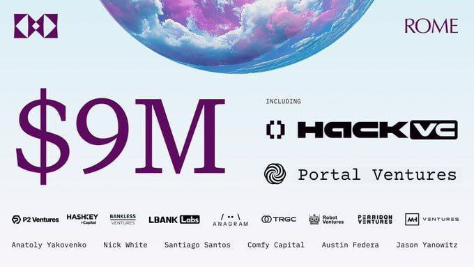 🖼 Rome Protocol Genesis NFT Whitelist